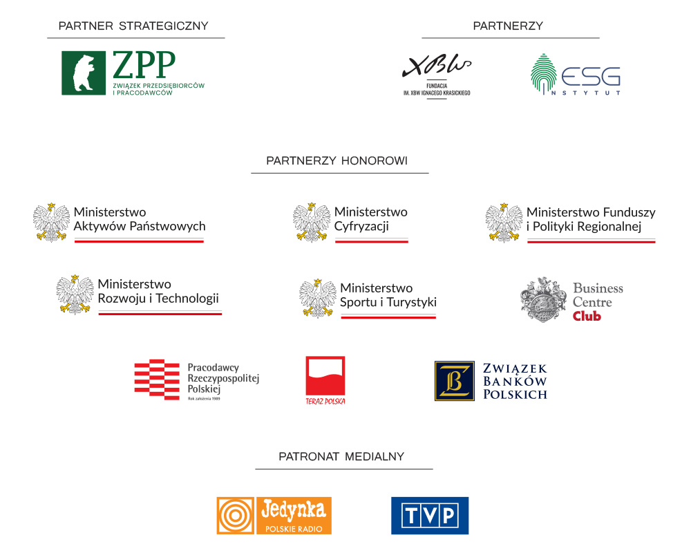 partnerzy