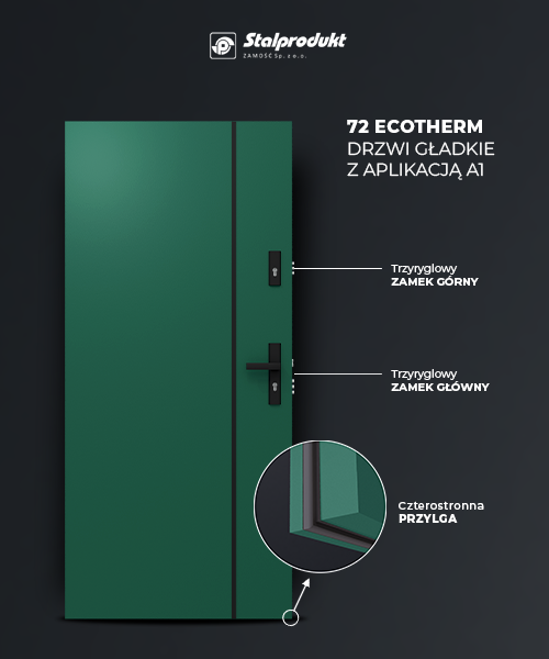 Drzwi Ecotherm