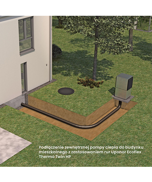 System ECOFLEX