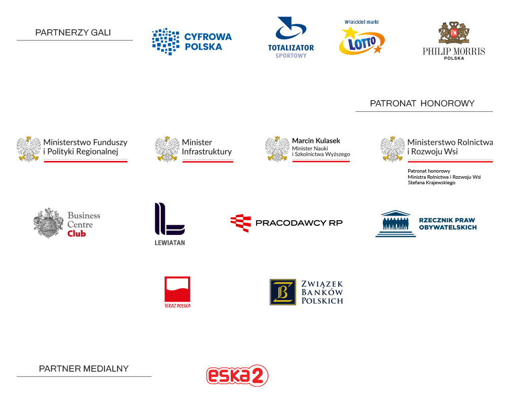 partnerzy