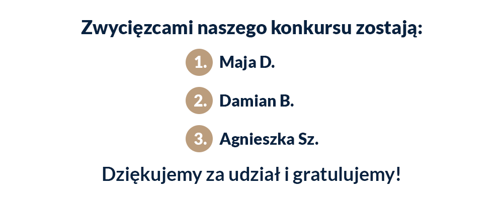 wyniki