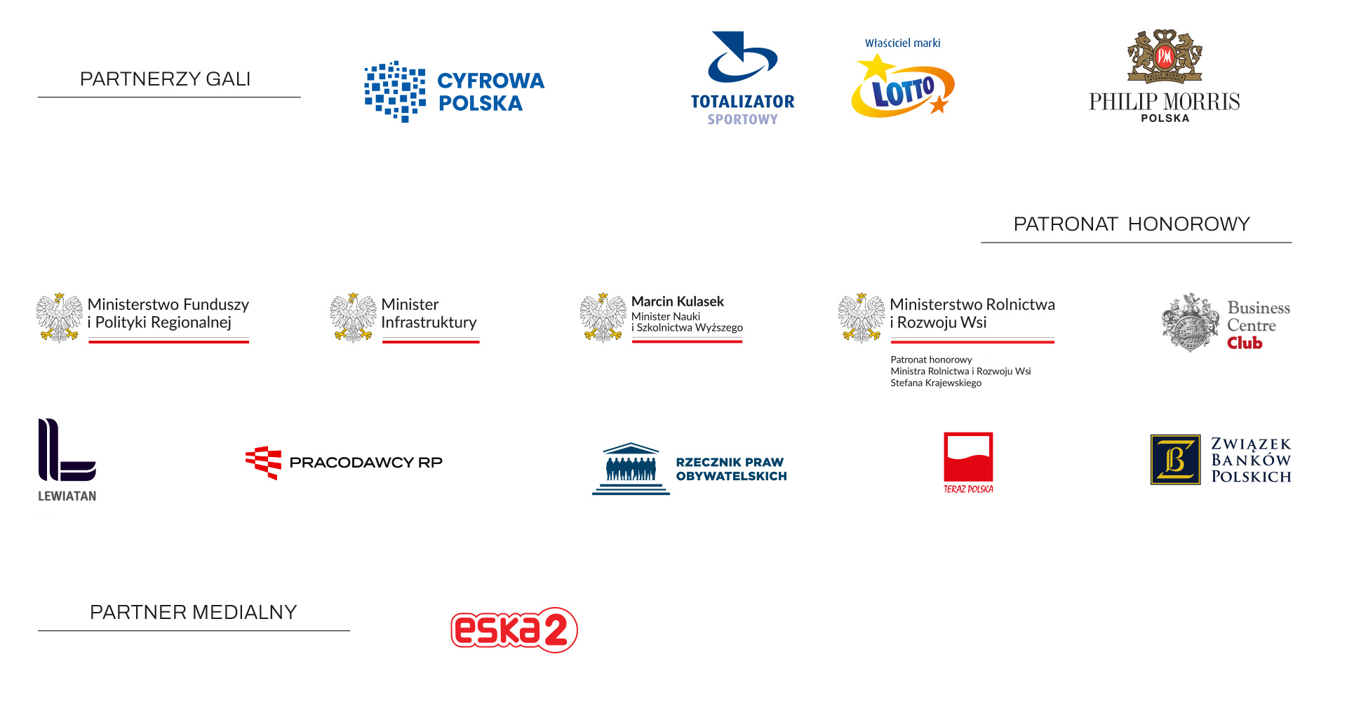 partnerzy