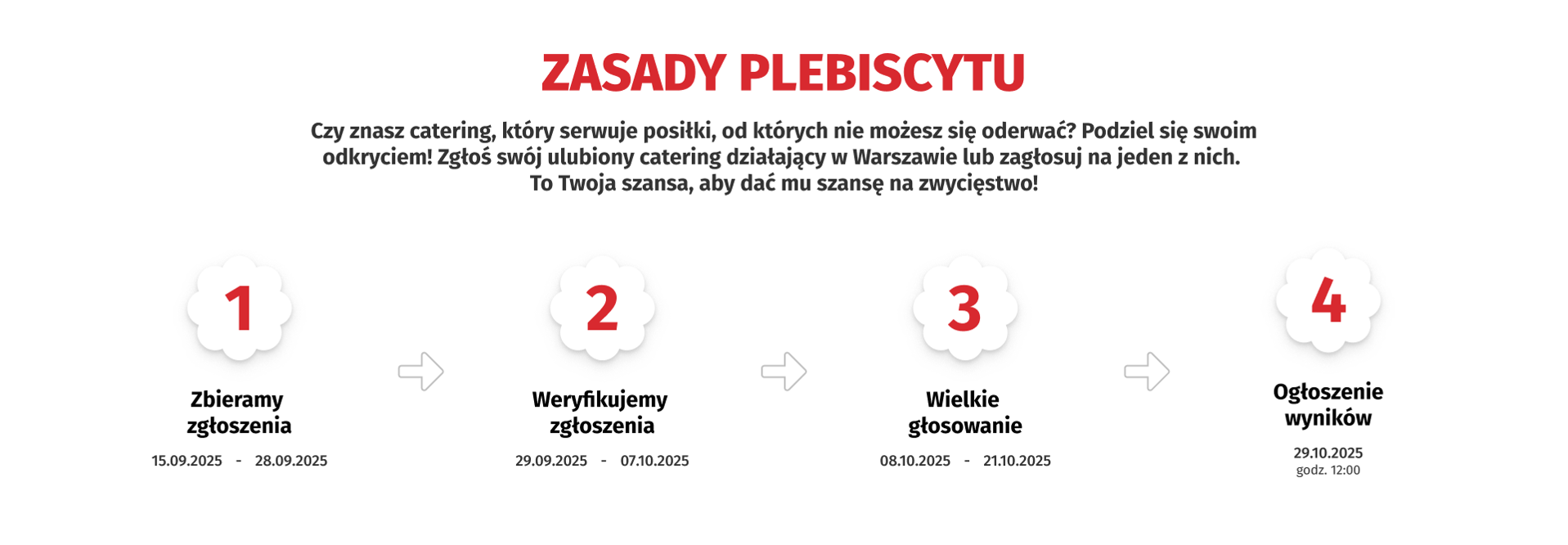 Zasady