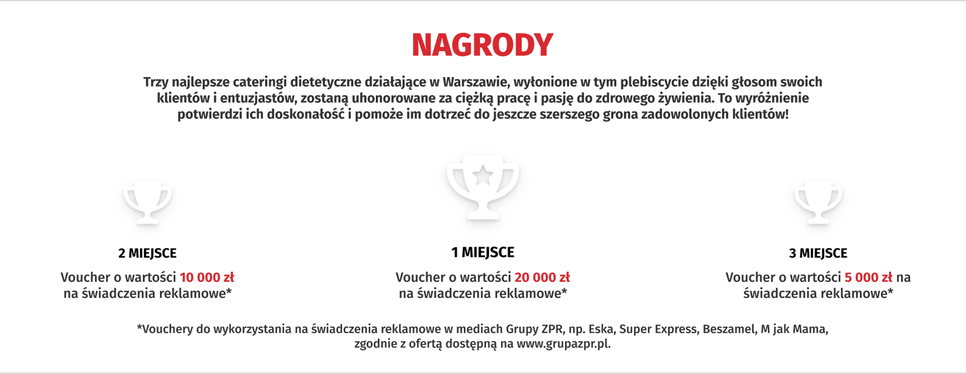 Nagrody
