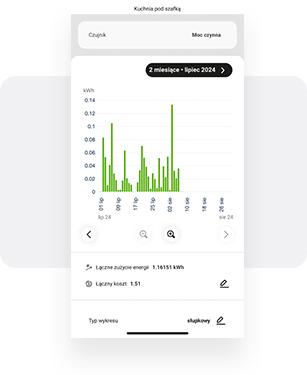 Poznaj koszt zużycia danego oświetlenia
